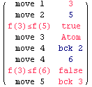 ( move 1            3               )            move 2            5           ...          move 4            6            f(3)≤f(6)   false            move 5            bck 3