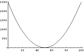 [Graphics:../HTMLFiles/index_718.gif]