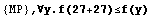 {MP} , ∀y.f(27+27)≤f(y)